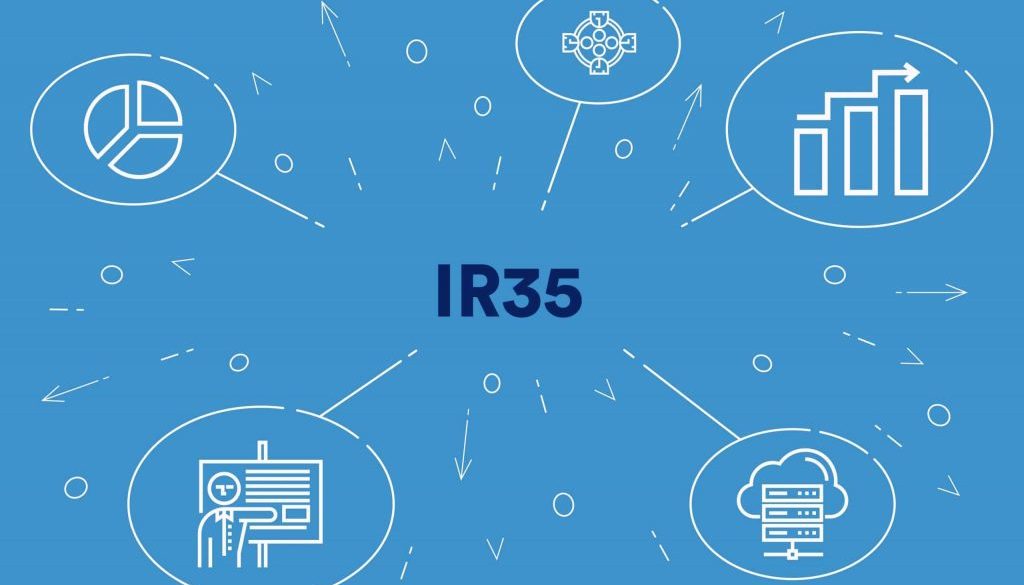 ir35